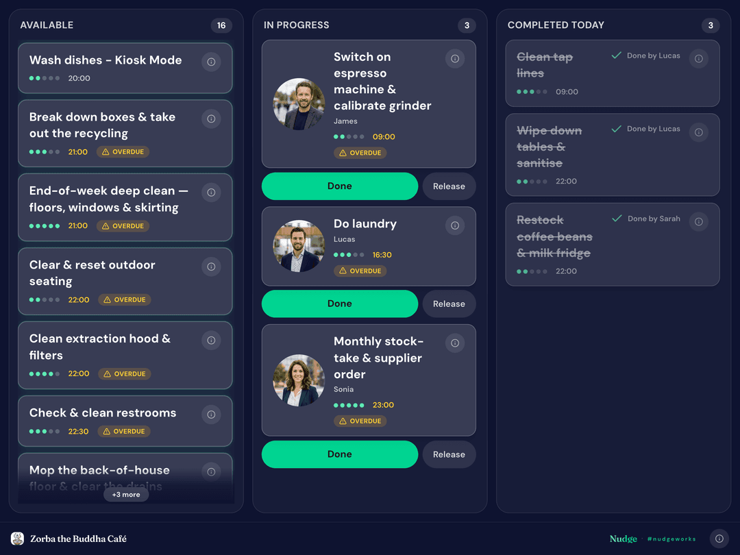 Nudge Kiosk Mode — the live shared task board running on an iPad