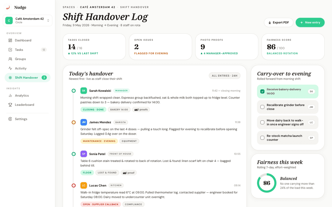 Gym owner dashboard on desktop